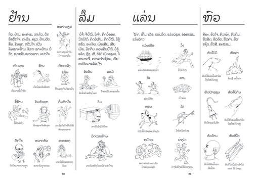 Sample pages from our book: The Picture Thesaurus